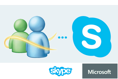 skype dibeli microsoft