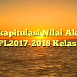 Rekapitulasi Nilai Akhir PRPL2017-2018 Kelas DE