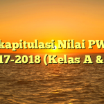 Rekapitulasi Nilai PWeb 2017-2018 (Kelas A & B)